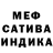 МАРИХУАНА SATIVA & INDICA Akhmat Synbulatov